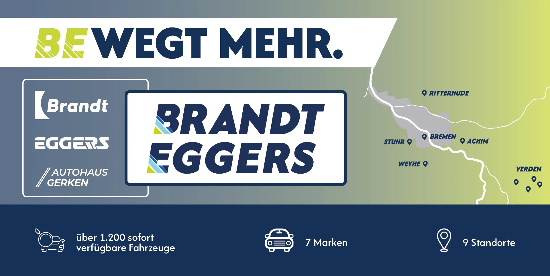 Banner_BrandEggers_Start